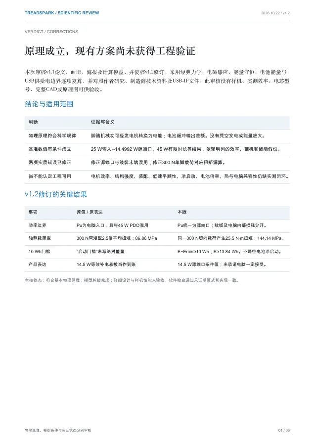 Technical review cover (Chinese)